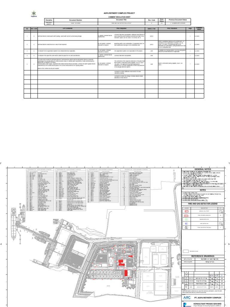 D2401-100-A0902 - B - Re-IFA - Fire and Gas Detection Layout | PDF ...
