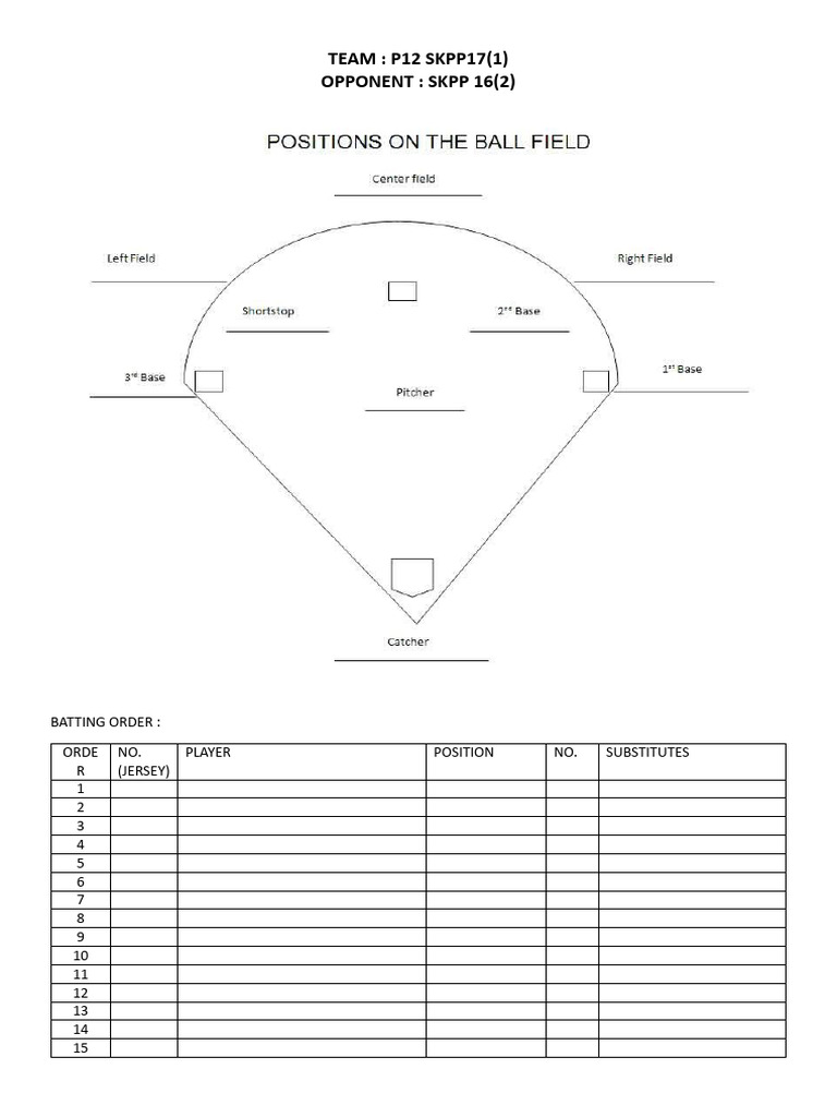 Softball Batting and Fielder Order | PDF