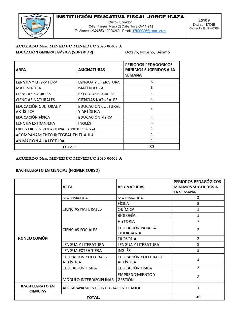 Plan de Estudios 2024 - Mineduc | PDF | Science | Ecuador