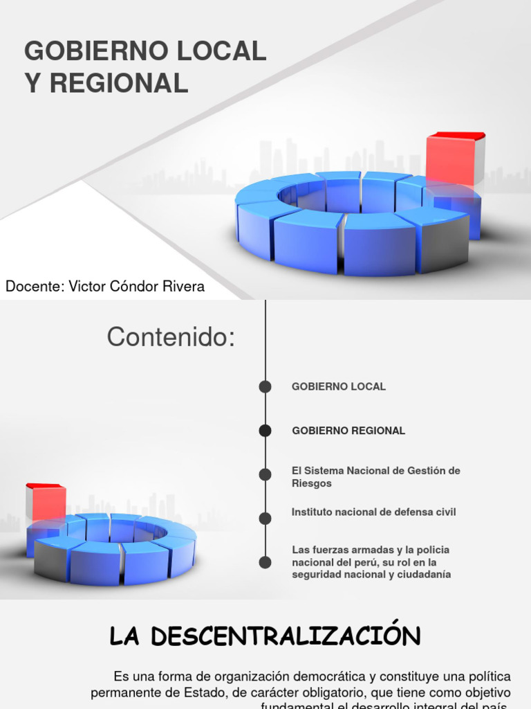 Gobiernos Regionales y Locales - Sistema de Defensa Nacional | PDF ...