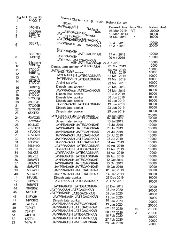 Document Pdf