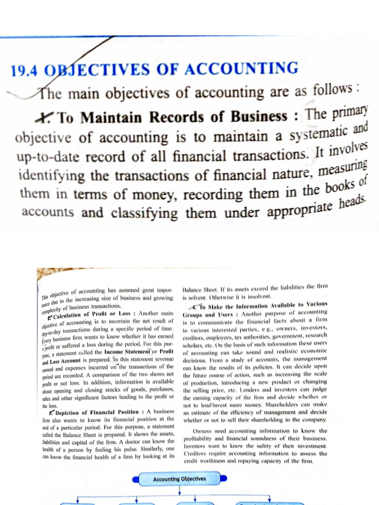 Discuss Objectives Of Accounting