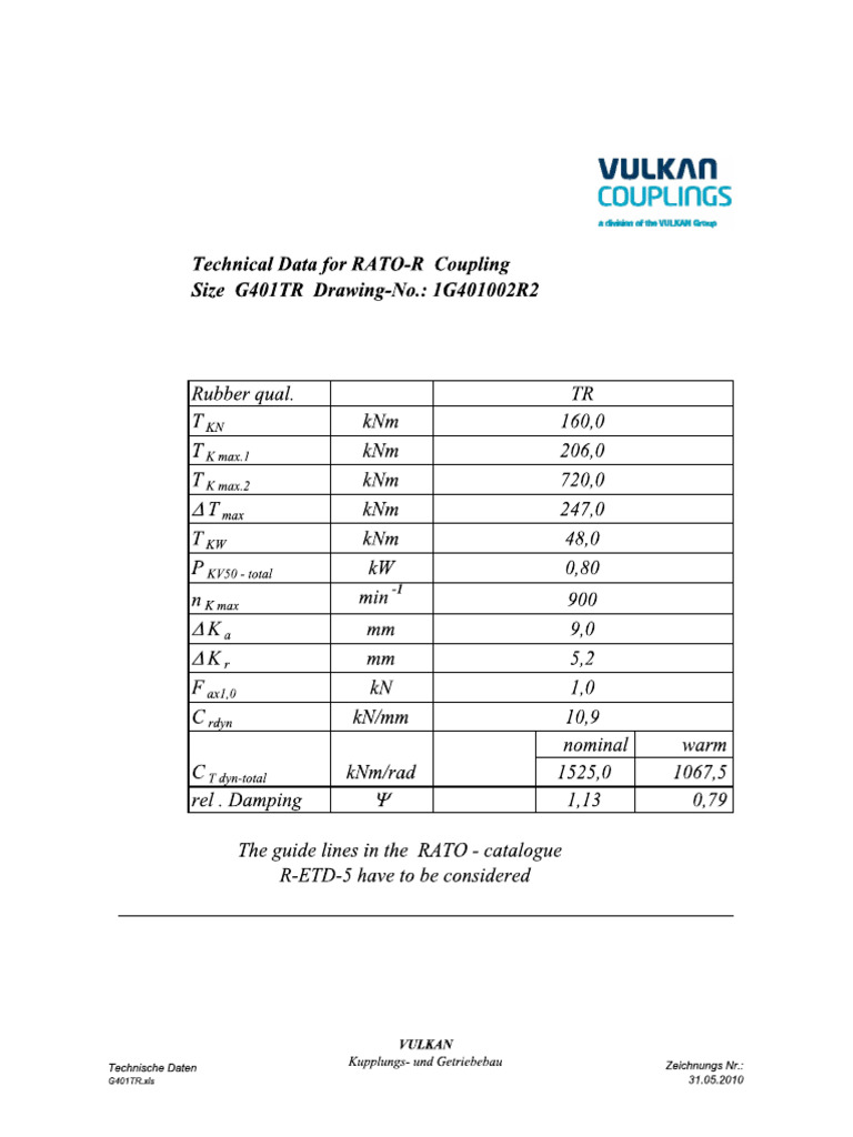 Vulkaan Coupling | PDF