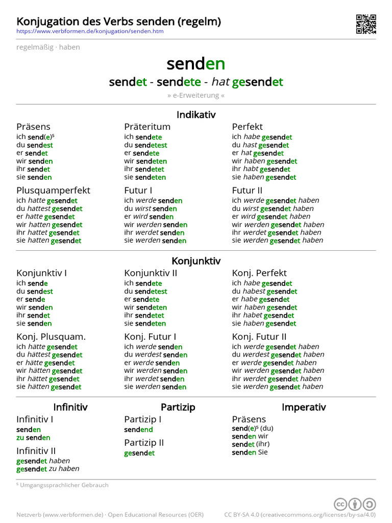 Senden Regelm PDF | PDF