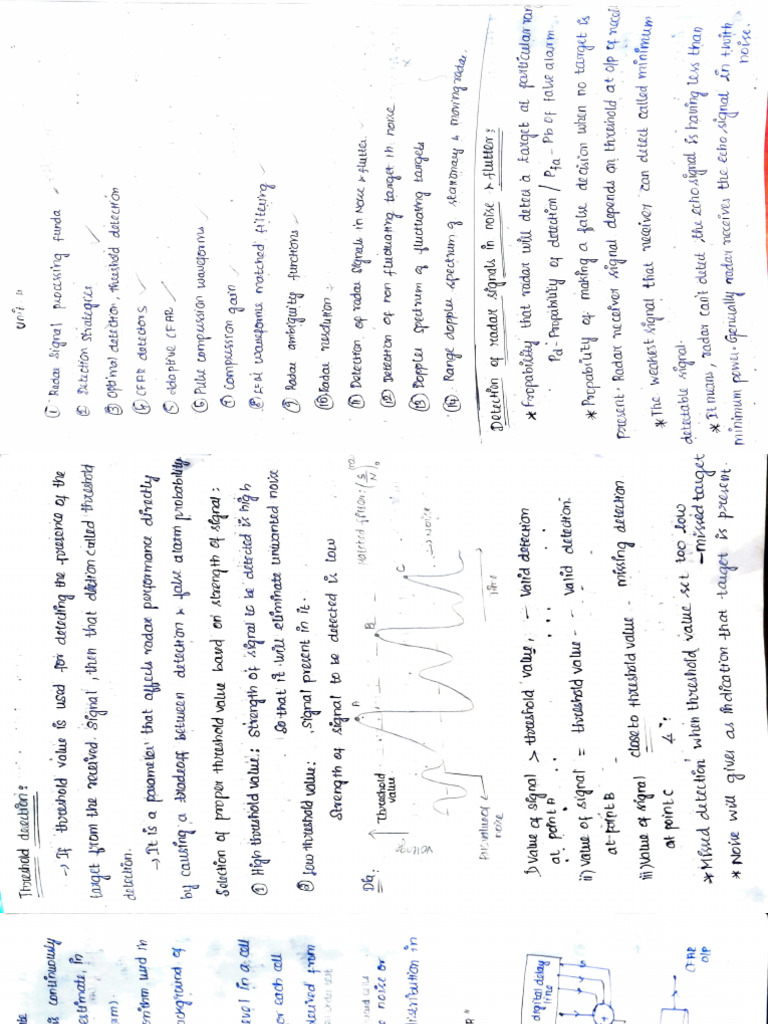 Radar system unit 4 pdf