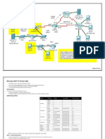 ERouting PT Practice SBA - ERouting OSPF PT Practice SBA (Enunciado ByR)