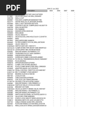 Inventory of Hydraulic Components | PDF | Electrical Connector | Valve