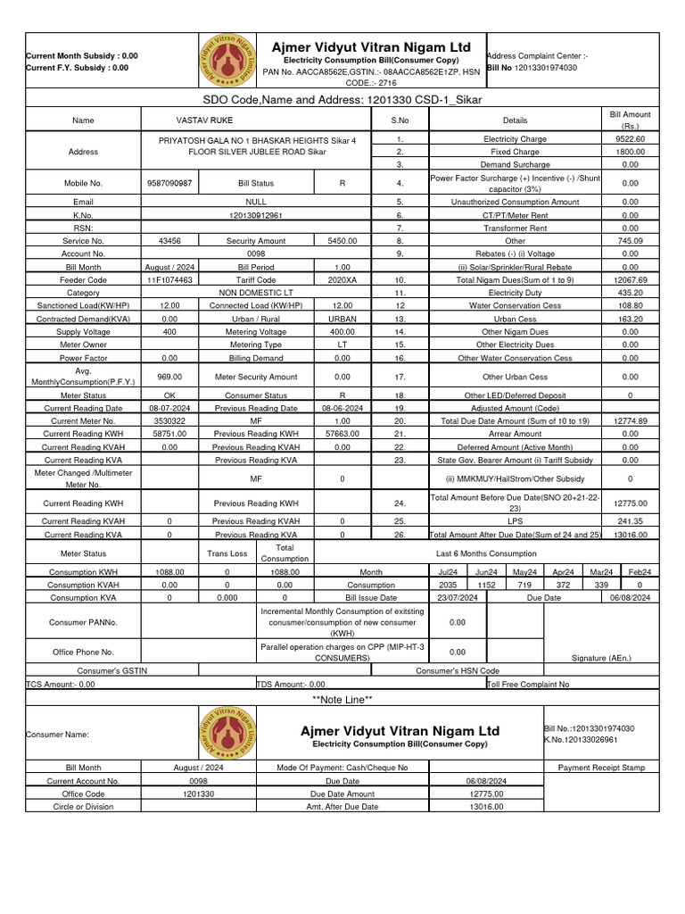 Ajmer Vidyut Vitran Nigam Limited PDF Electrical Engineering