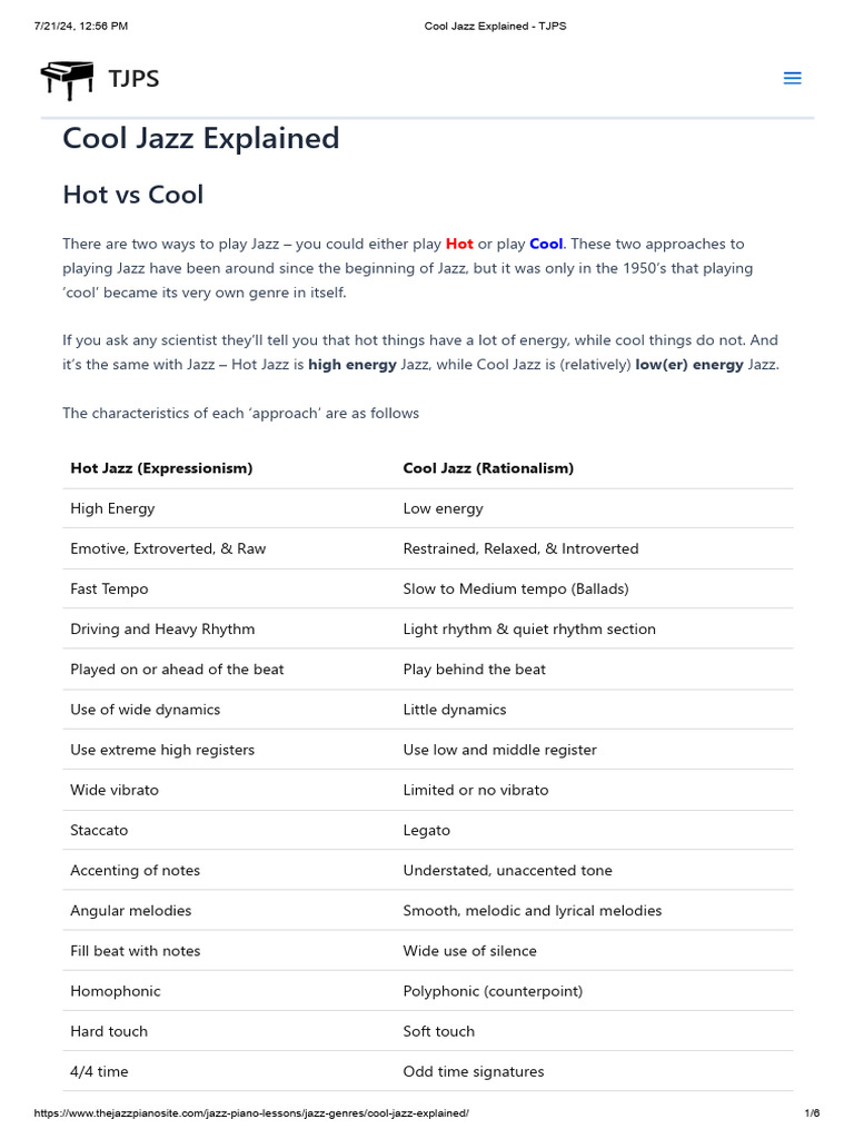 Understanding Cool Jazz Characteristics | PDF | Jazz | Musicology