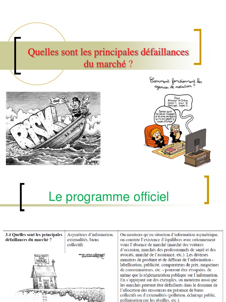 Devoir Corrigé Comment Un Marché Concurrentiel Fonctionne-t-il