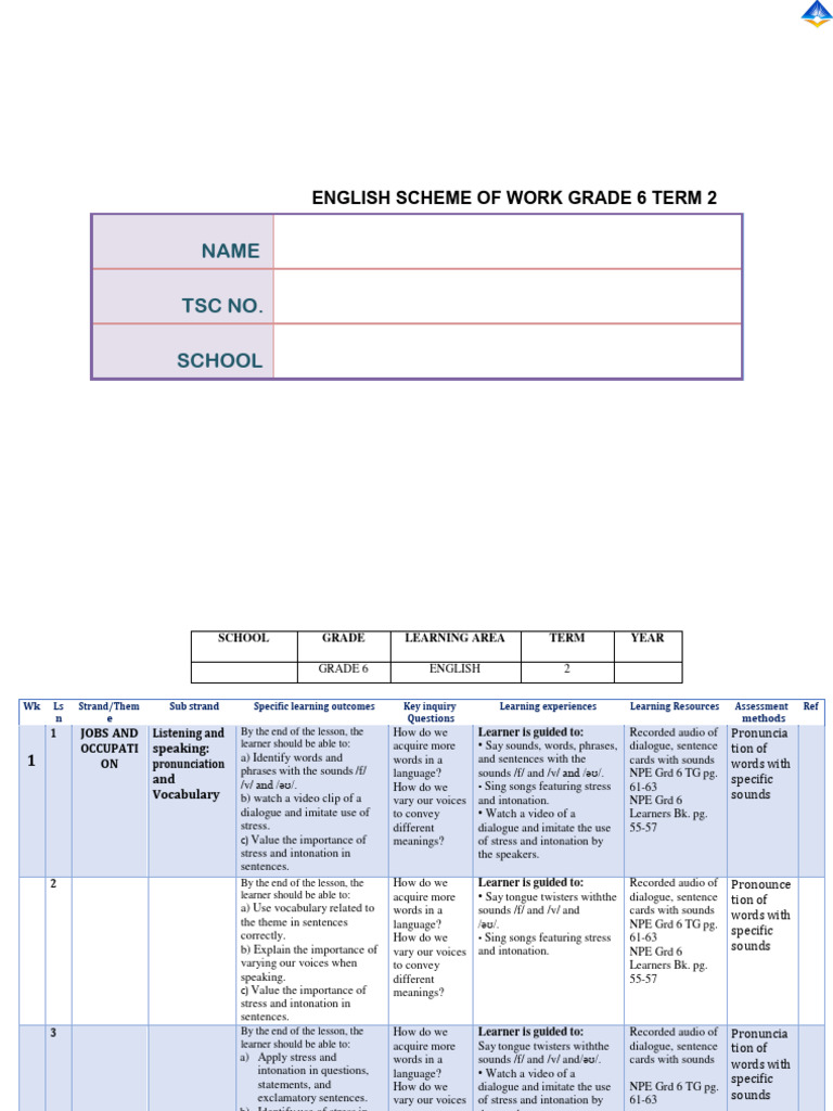 ENG GD 6 TERM 2 SCHEME Download Free PDF Idiom Reading Comprehension