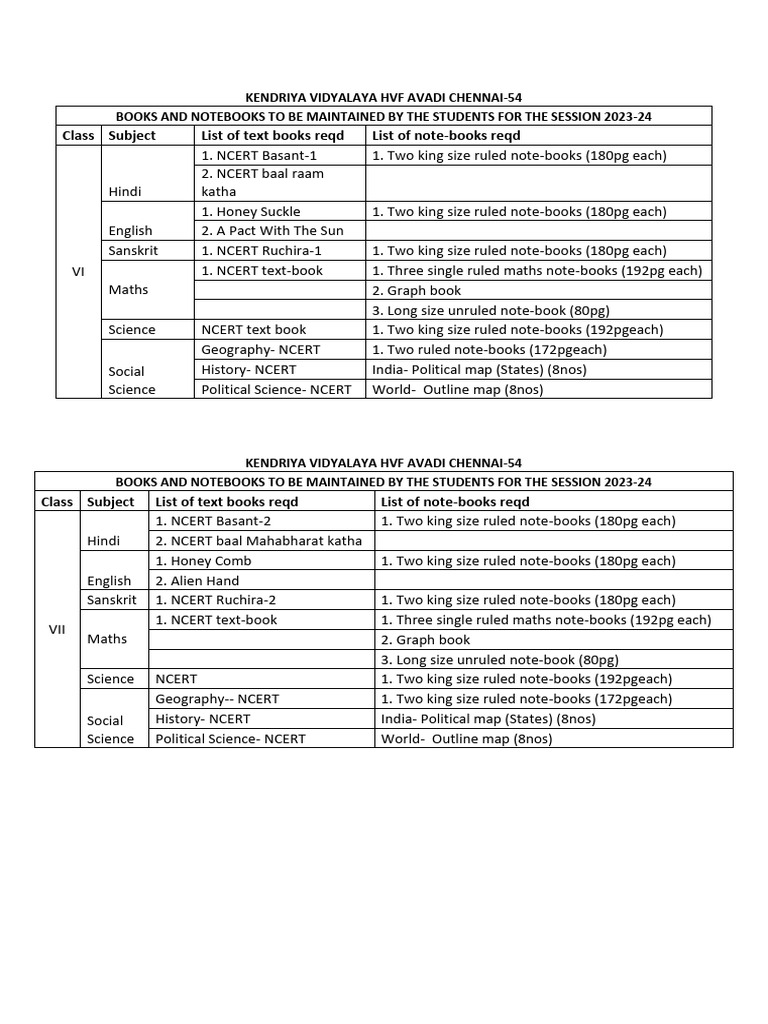 Book List and Note Book List Class VI - XII - 2023-24 | PDF | Notebook ...