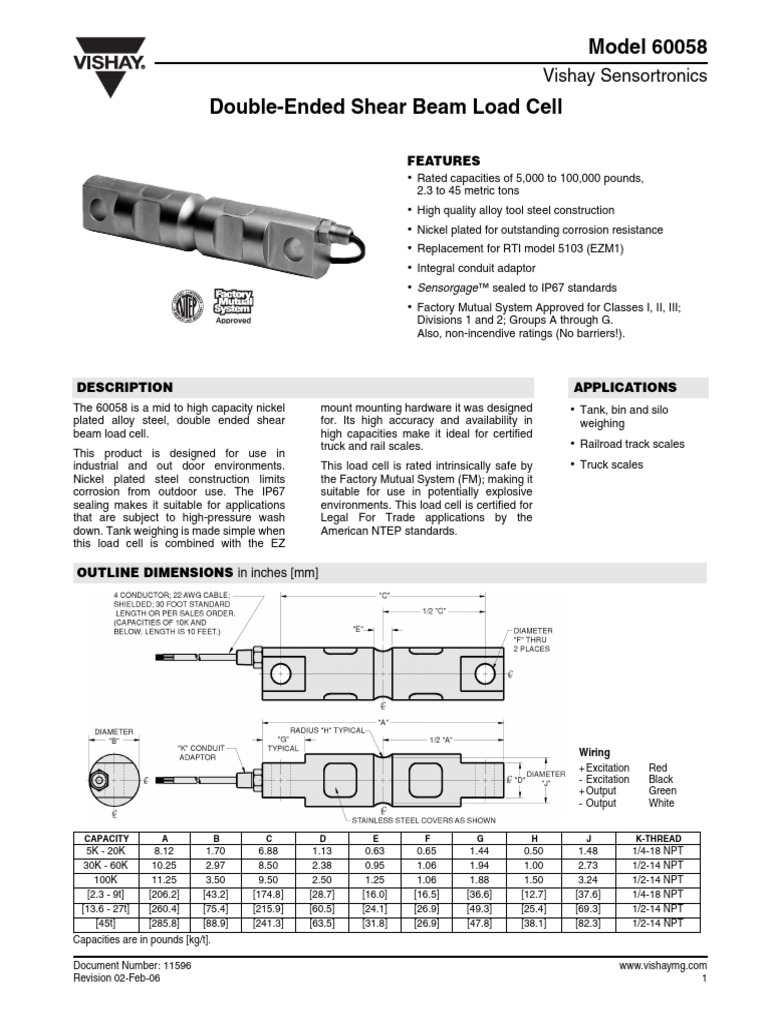 5. ANNEXURE 5 - LOAD CELL DATA SHEET (1) | Download Free PDF ...