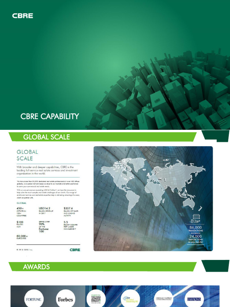 CBRE India Retail Consulting Overview | PDF | Retail | Valuation (Finance)