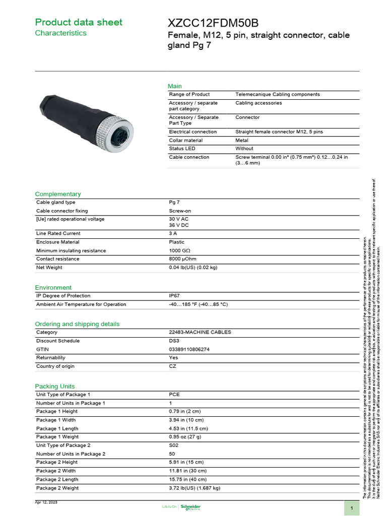 CF ST SS visual data 2