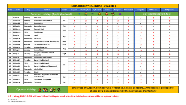 2026 CALENDAR INDIA FESTIVAL WITH HOLIDAYS PRINTABLE FREE DOWNLOAD visual data 6