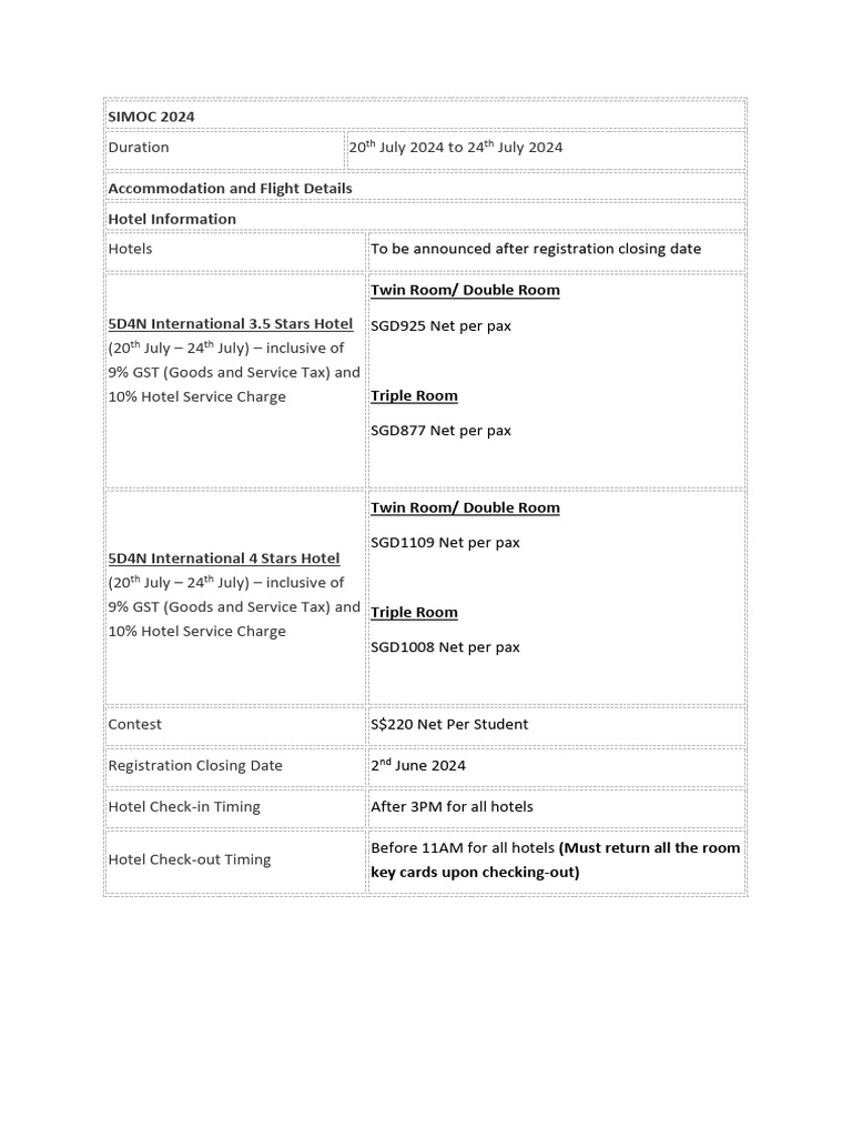Simoc 2024 (5D4N) | PDF | Insurance
