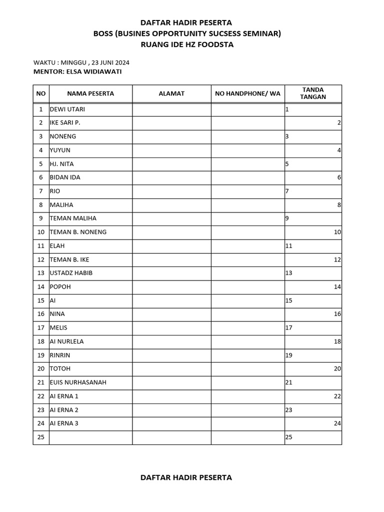 Daftar Hadir Hpai Hni | PDF