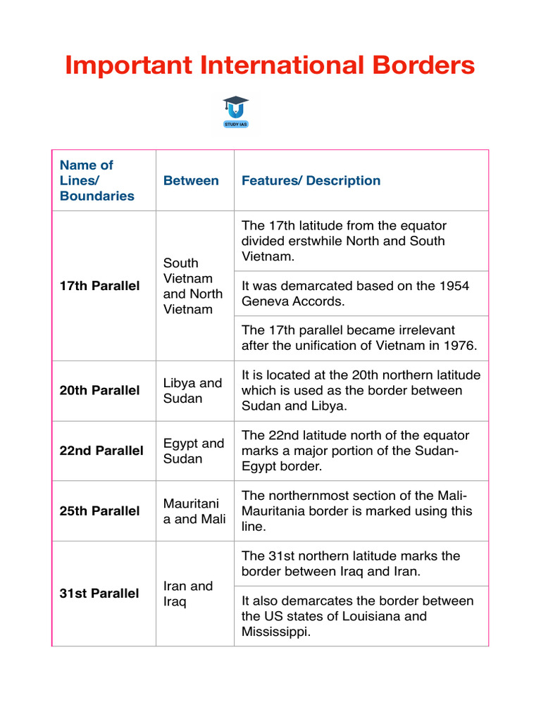 Nature visual data 2