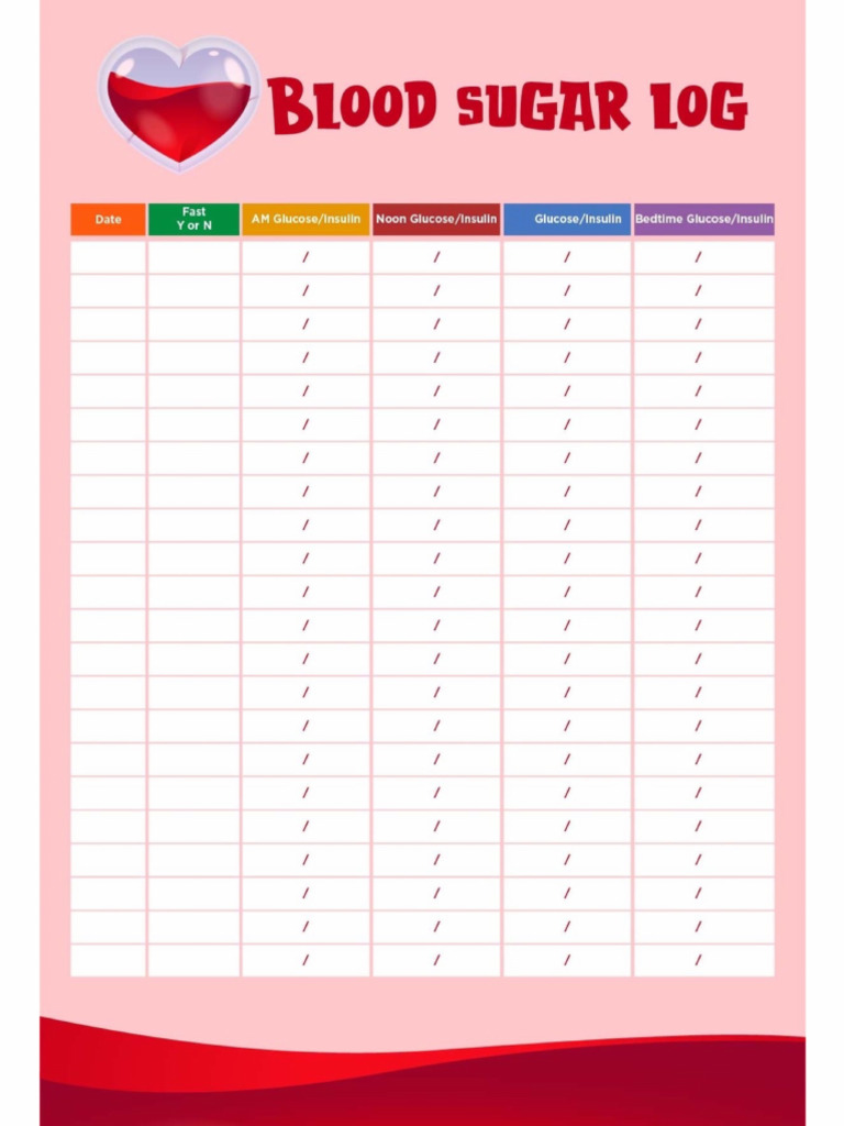 Blood Sugar Log | PDF