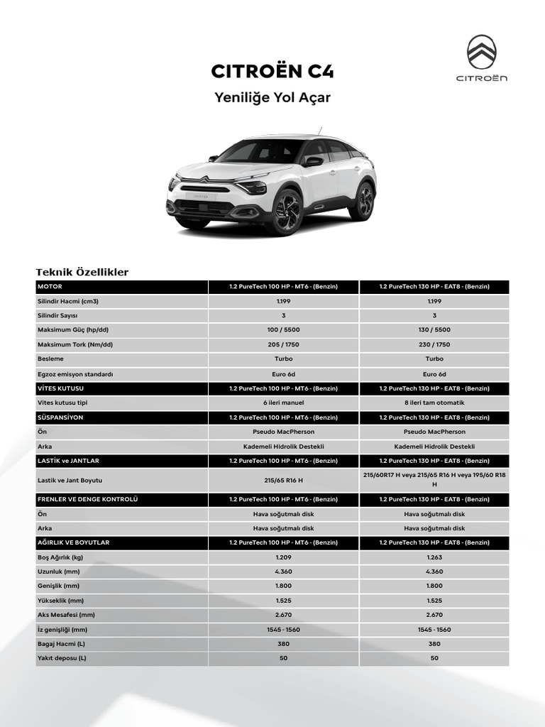 Citroën C4 | PDF