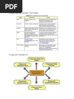 Download NotaKesihatanDiriDanKeluargabyepulvizaSN75358978 doc pdf