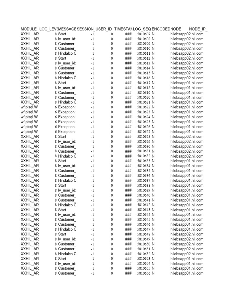 Free Messages Download