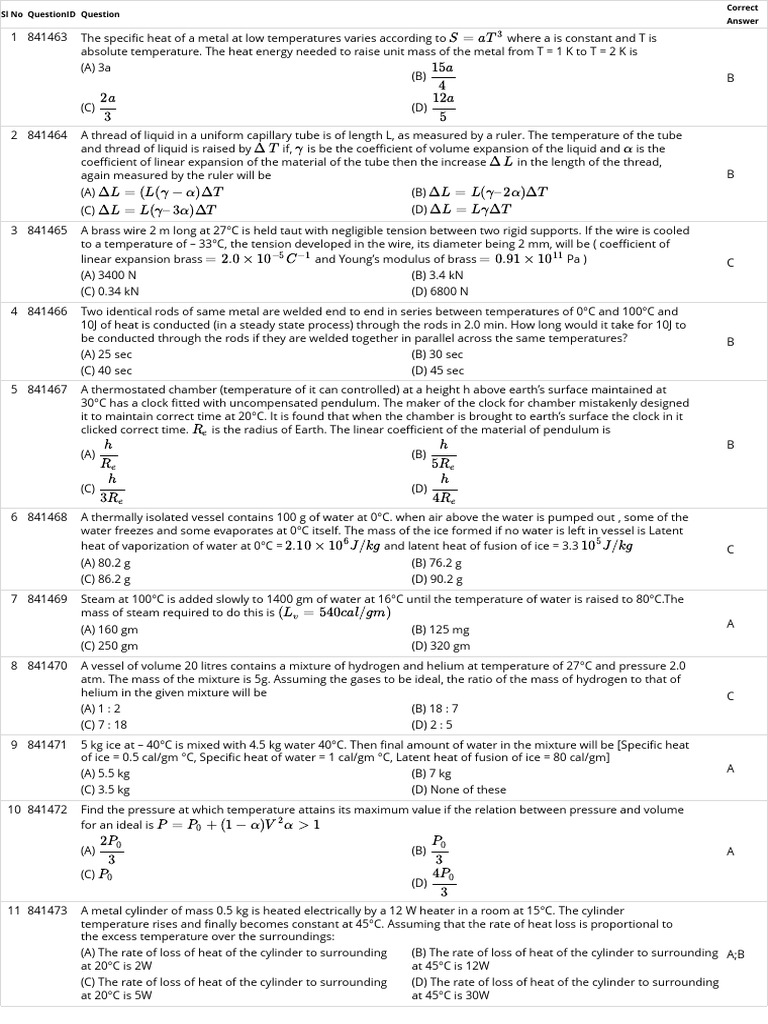 Heat & Thermodynamics | PDF | Gases | Thermal Expansion