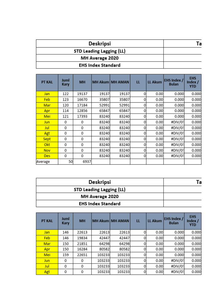 Ehs Index Estate 2023 Pdf Working Conditions Workplace