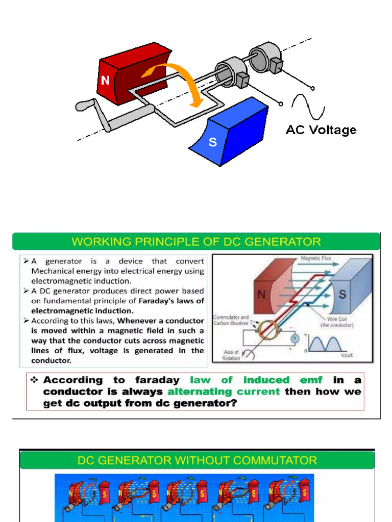 Generator | PDF