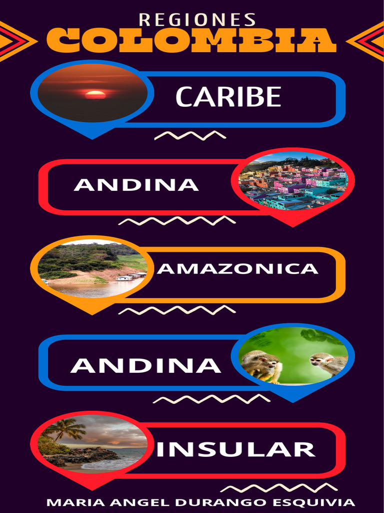 album-de-las-regiones-pdf-monta-as-colombia