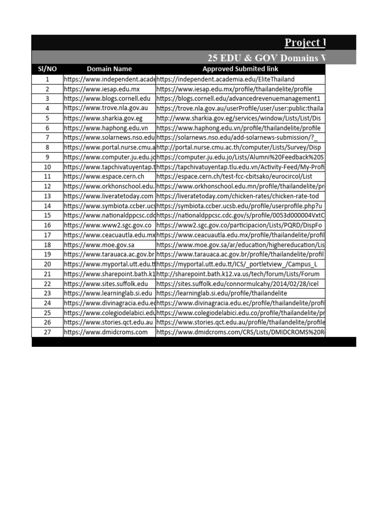 Copy 4 of doc 1 pdf search engine optimization search engine
