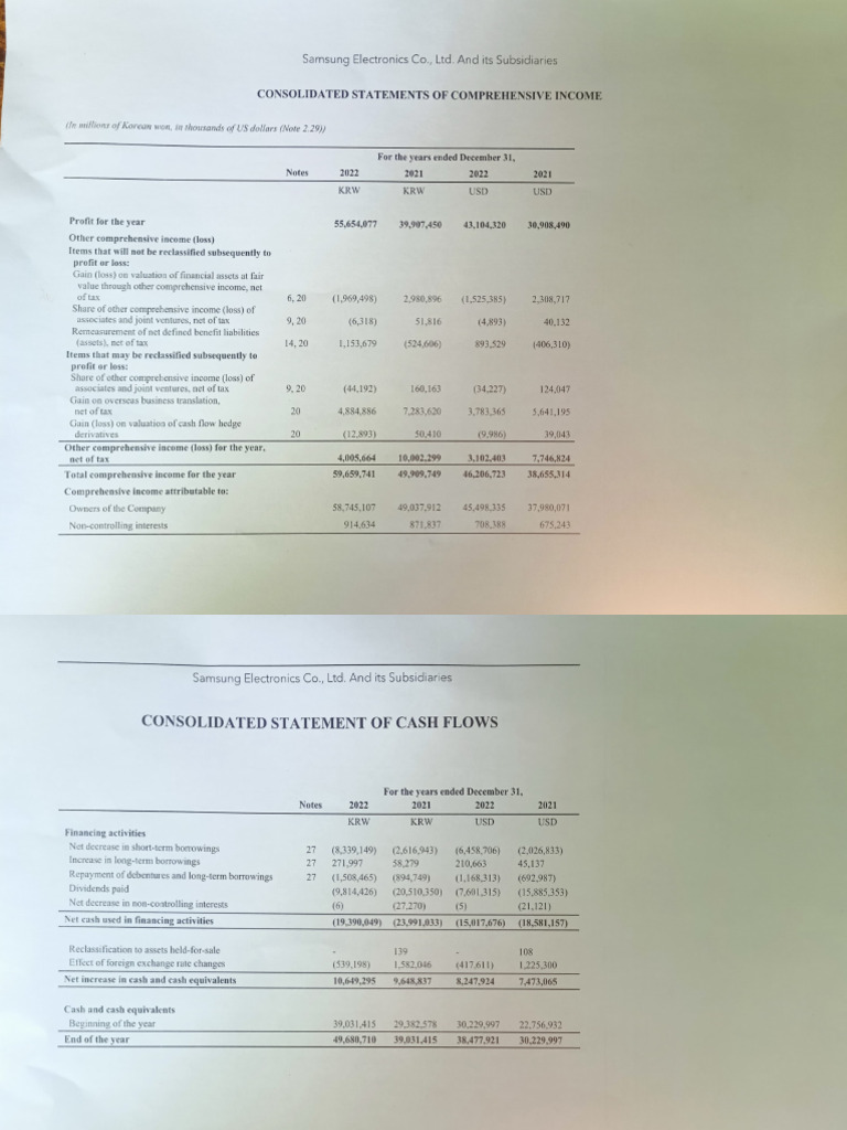 Adobe Scan 08-Jun-2023 | PDF | Income | Valuation (Finance)