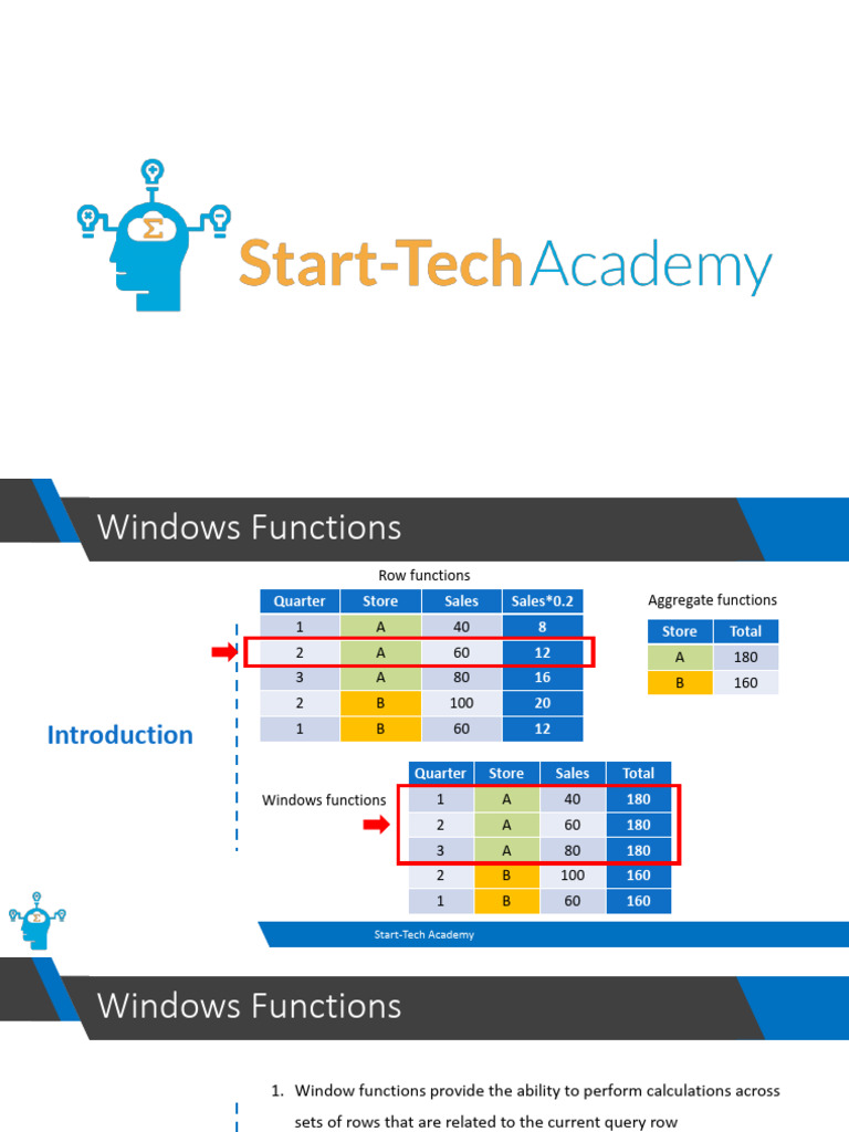 Windows_Function_PPT | PDF | Computer Programming