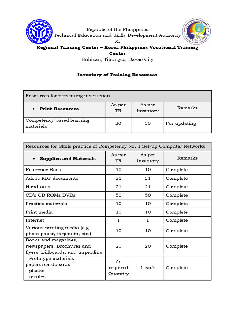 Training Resource Inventory for Skills Development | PDF | Computing ...