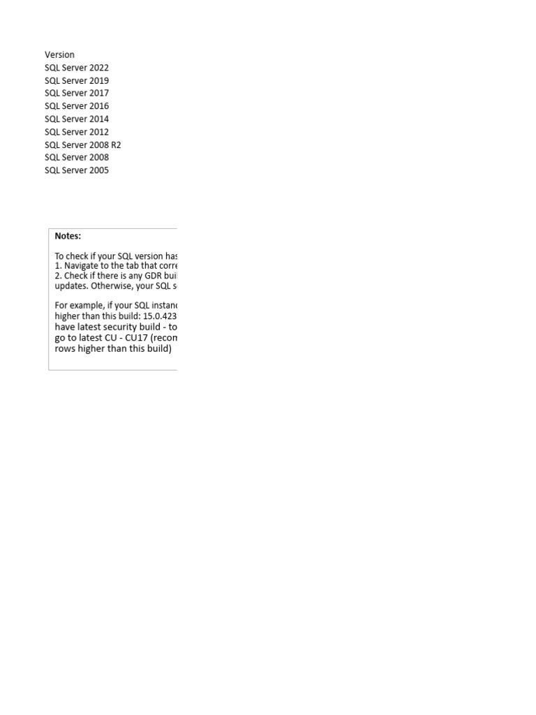 SQL Server Version Update Guide | PDF | Databases | Microsoft Sql Server