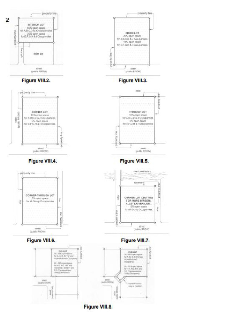 development-constrains-guide-pdf