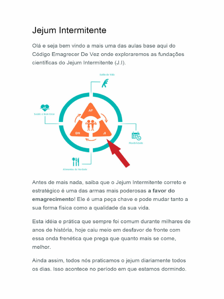 Jejum Intermitente - TOAZ | PDF