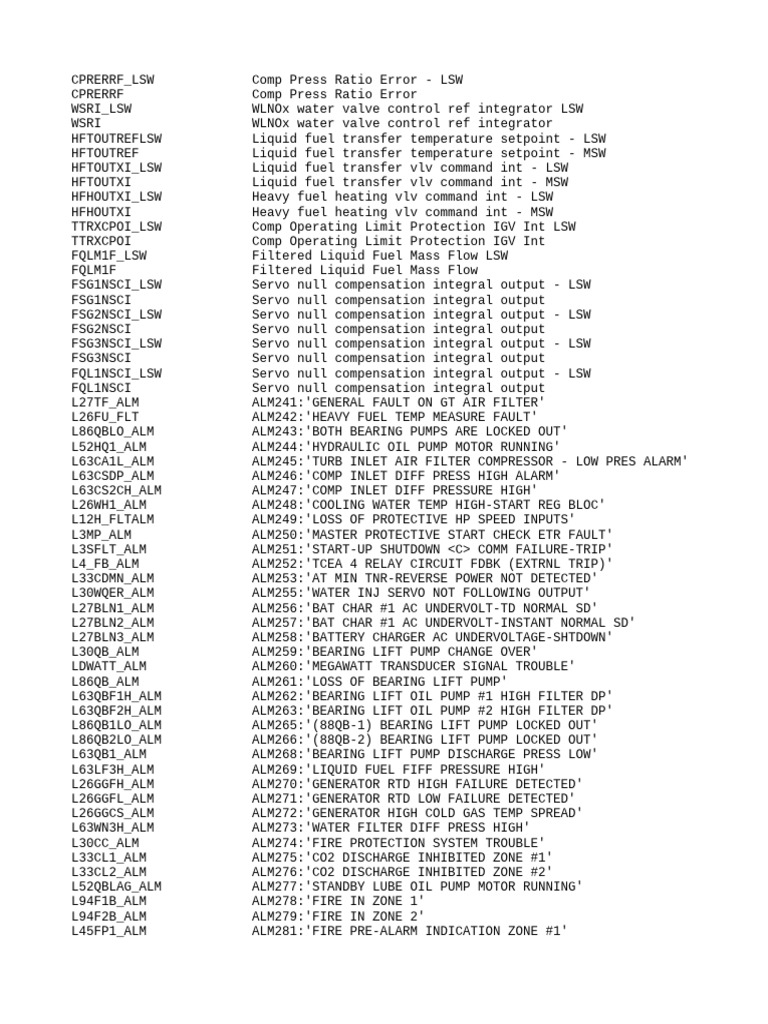 LSW System Alarm and Error Codes | PDF | Pump | Battery Charger