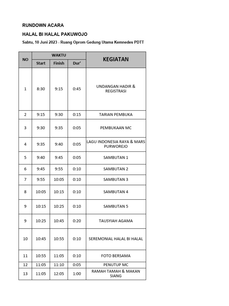 Rundown Acara Mubes Pakuwojo-1 | PDF