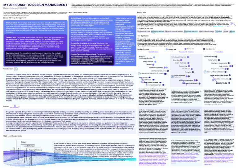 Effective Design Management Strategies | PDF | Collaboration | Gender