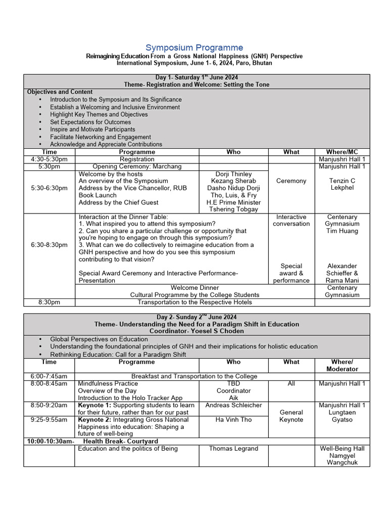 Symposium Programme 22may | PDF