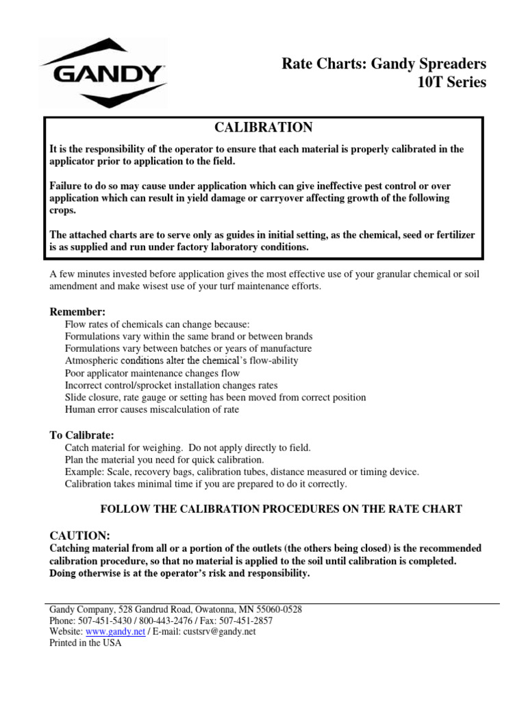 Gandy Spreader Calibration Guide | PDF | Calibration