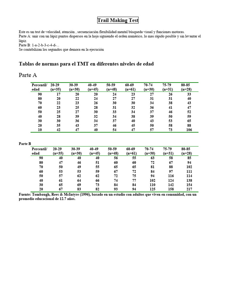 Normas del Trail Making Test | PDF