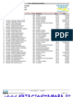 Resultados - Cyl Benjamin Nov 2001 A Abril 2010