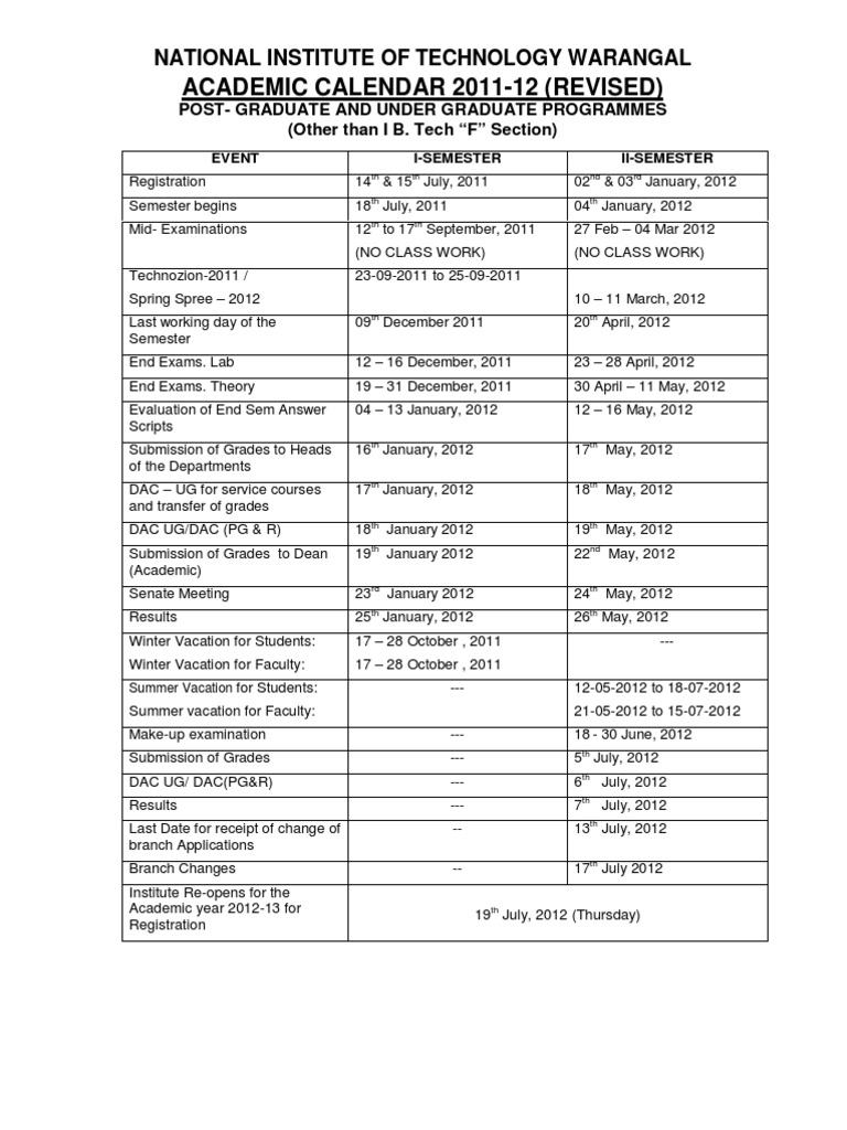 NIT Warangal Academic Calendar 2011-12 | PDF | Academic Term ...