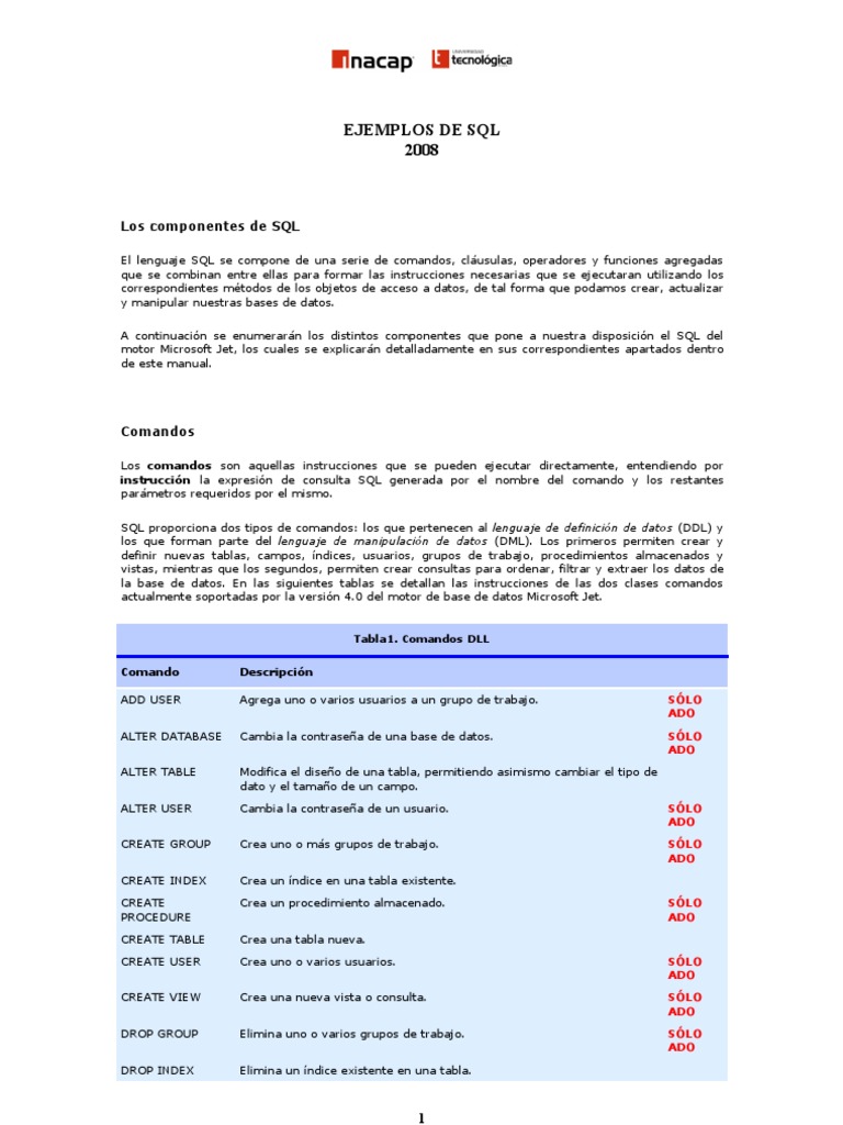 Ejemplos SQL 2011 | PDF