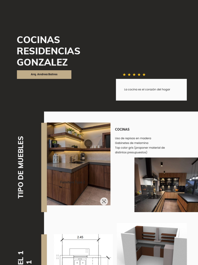 Closets Residenciales en Cocinas | PDF