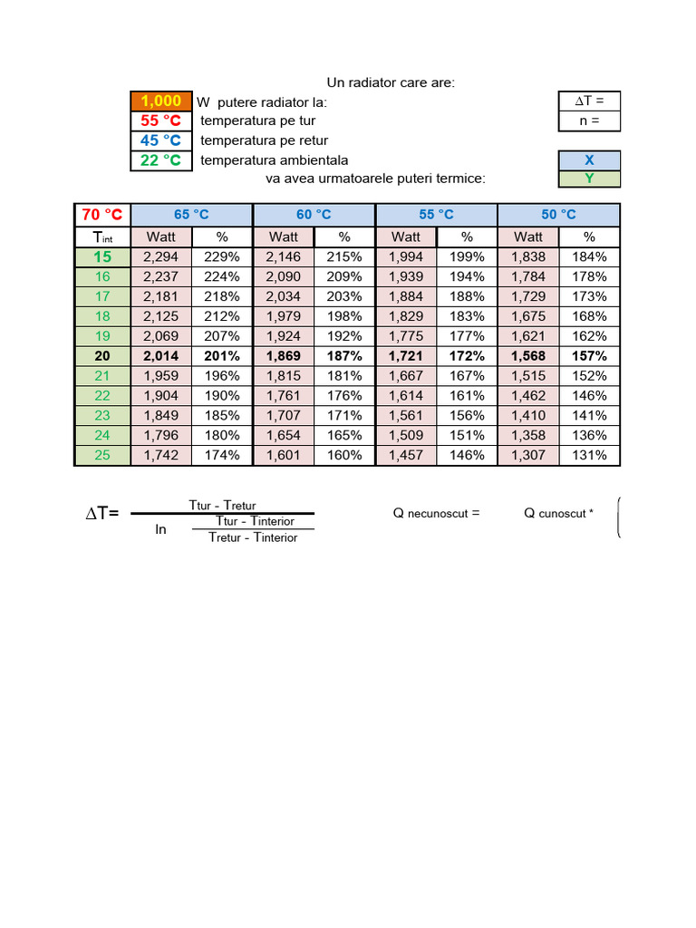 Radiator Power Calculation Guide | PDF