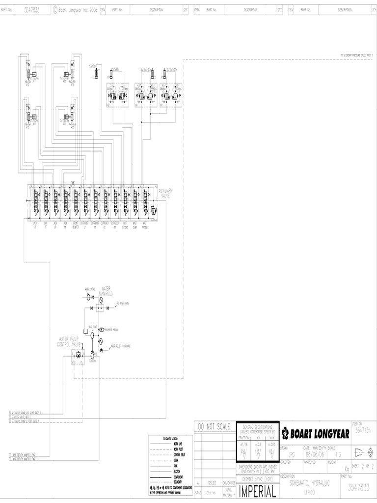 Circuito Hidraulico LF 90 2 | PDF